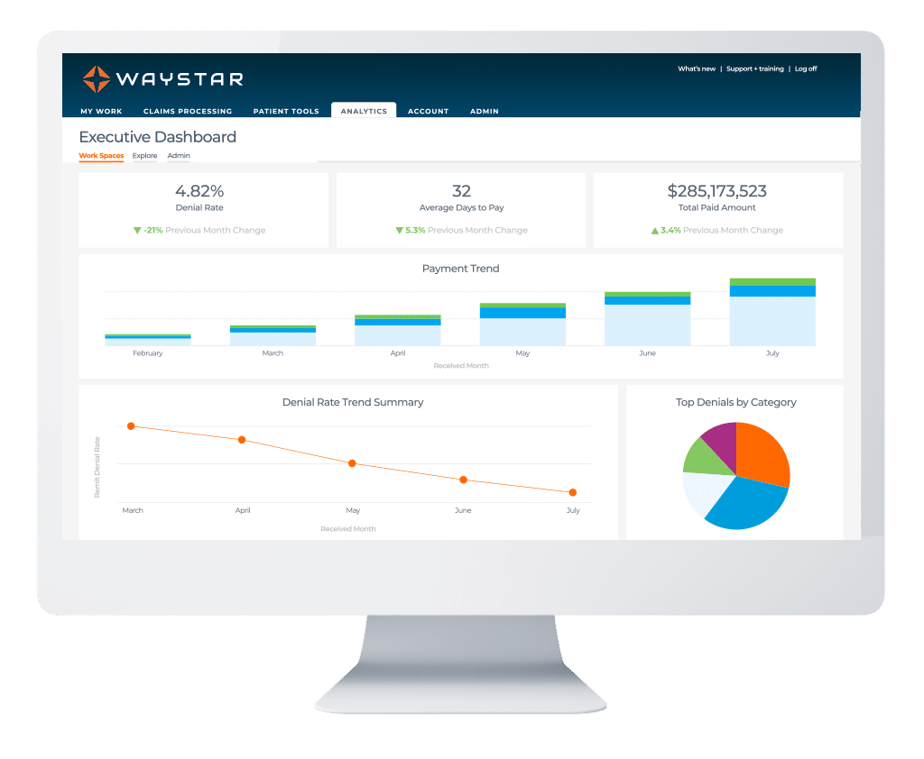 Waystar Analytics Dashboard