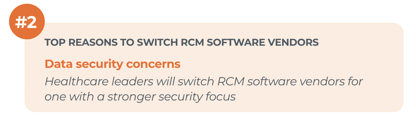 Data security concerns is the #2 reason healthcare leaders will considering switching RCM providers